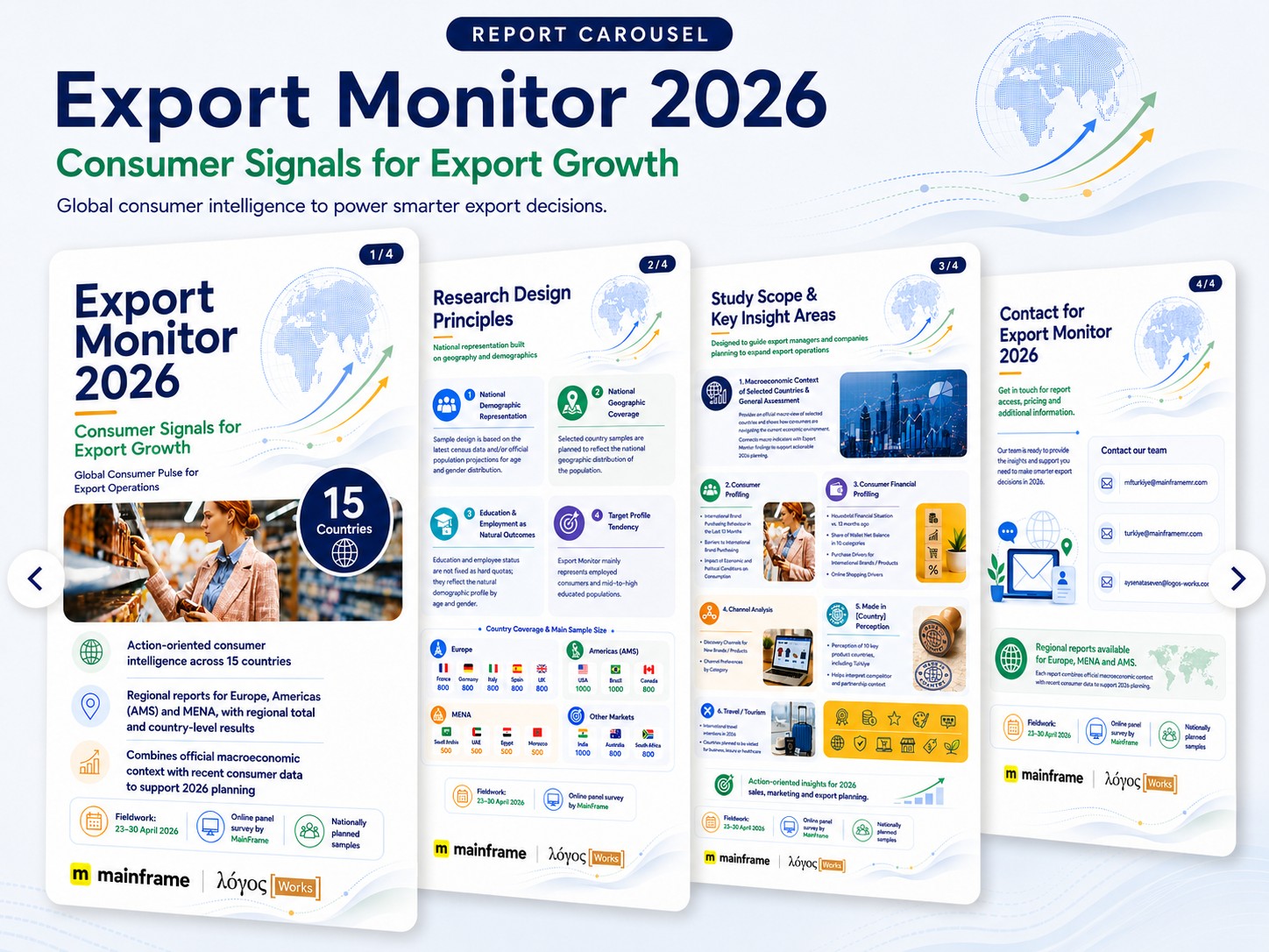 Export Monitor 2026